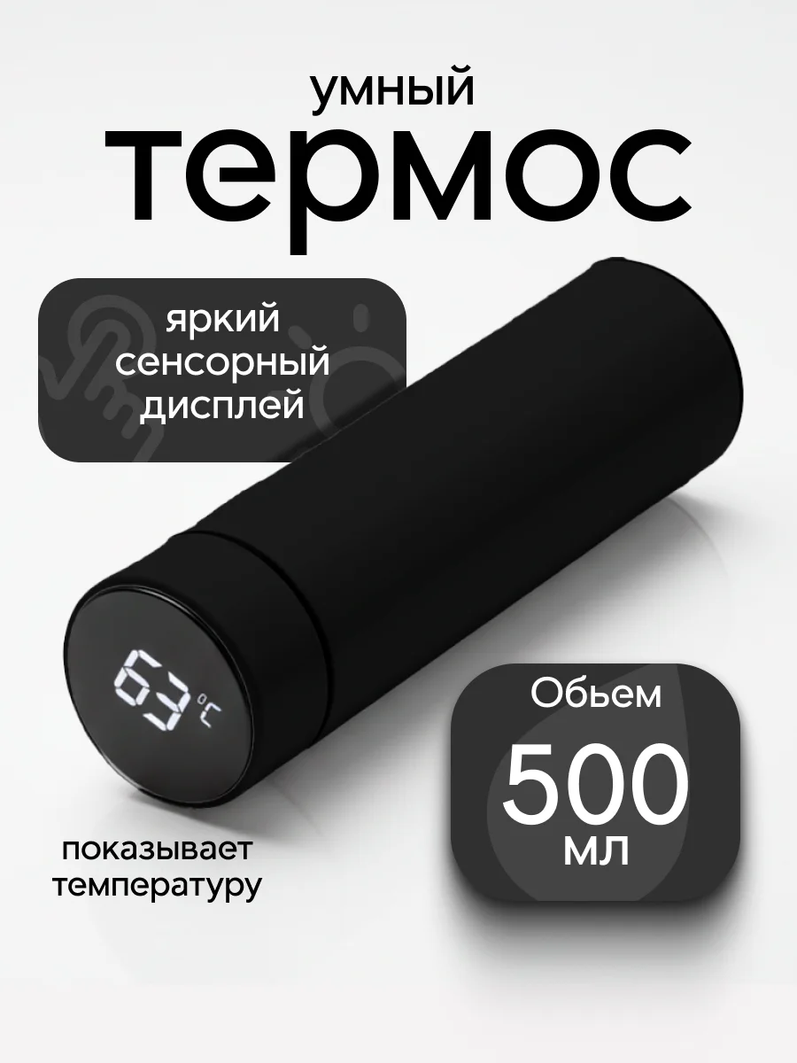 Карточка Термос